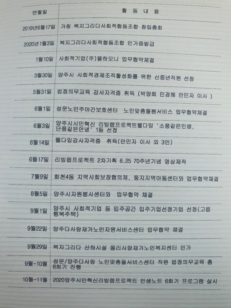 시니어복지사회적협동조합 이미지