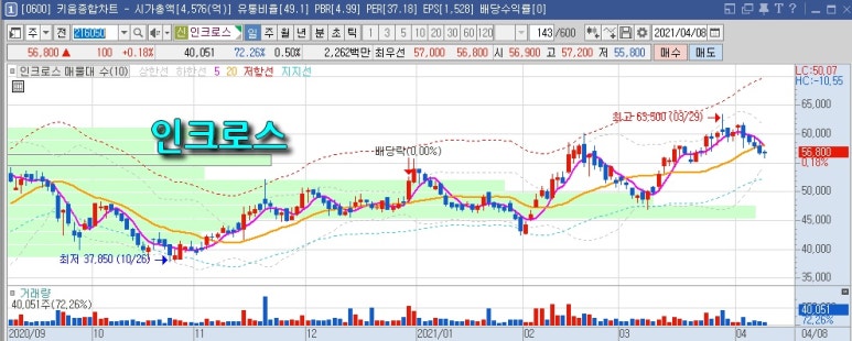 대원미디어(주) 이미지