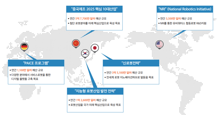 티피씨 이미지