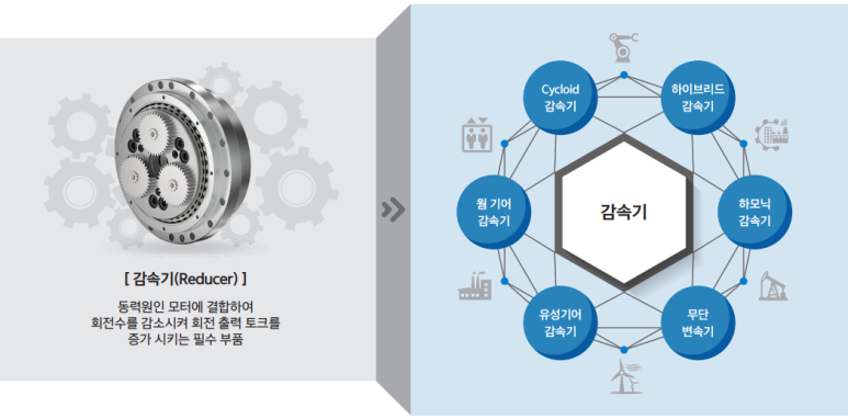 티피씨 이미지