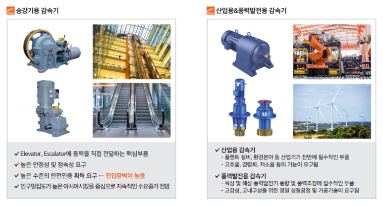 티피씨 이미지