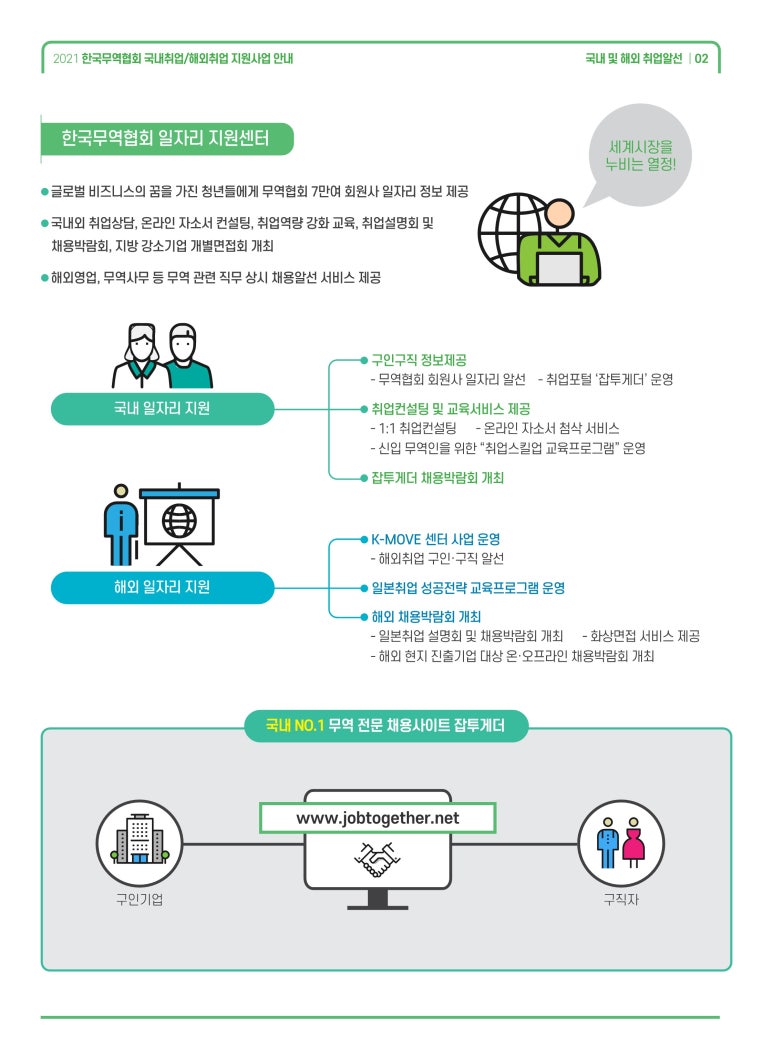 글로벌취업정보센타 이미지