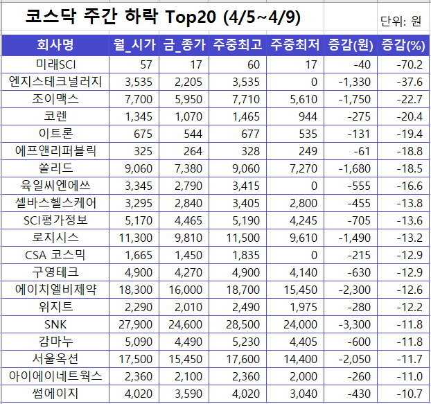 (주)미래실업 이미지