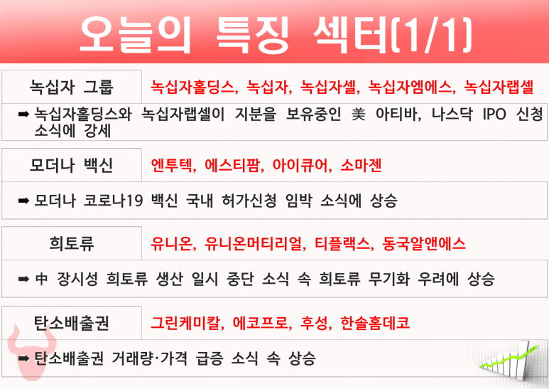 KD케미칼 이미지