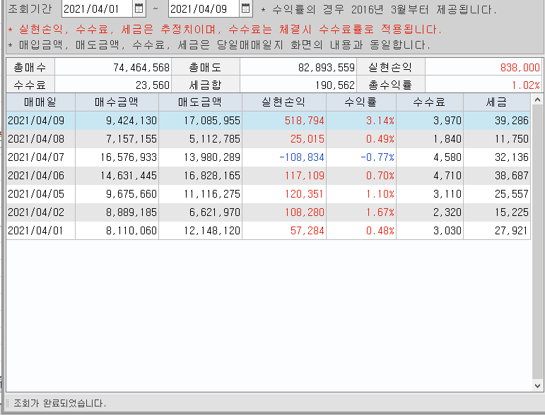 혜인포장 이미지