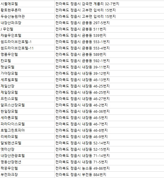 방장산펜션모텔 이미지