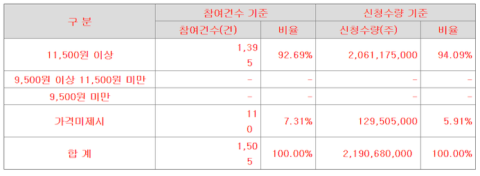 좋은엔지니어링 이미지