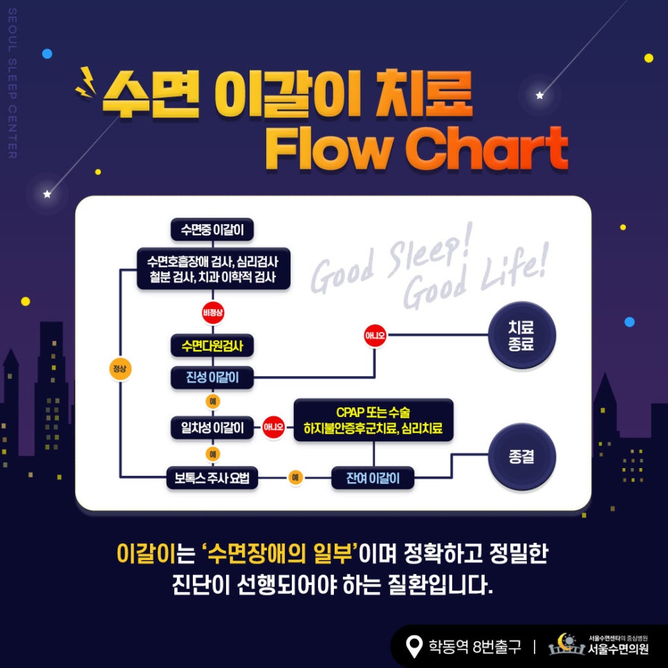 다원치과의원 이미지