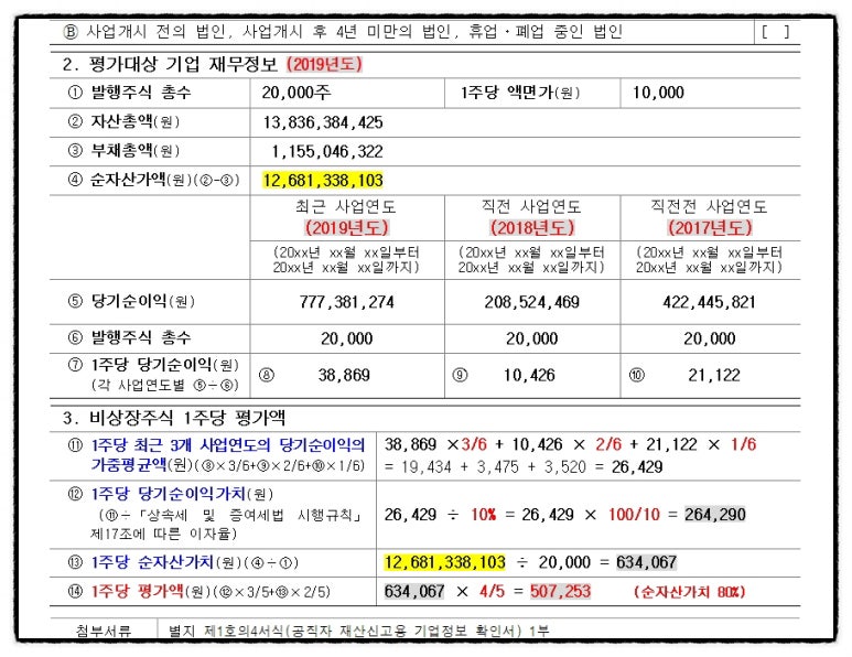 종합건축사사무소중원 이미지