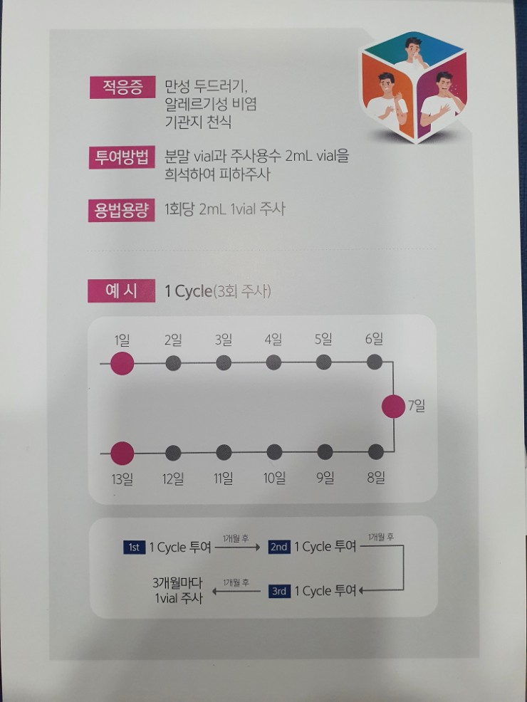 삼송성모내과 이미지