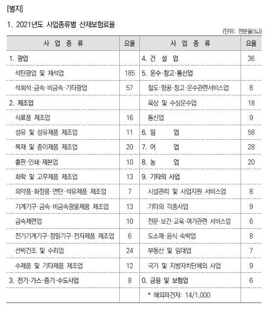 노무법인 와이즈 이미지