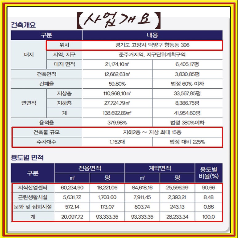 문화산업엔지니어링 이미지