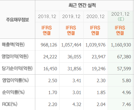 정석시스템 이미지
