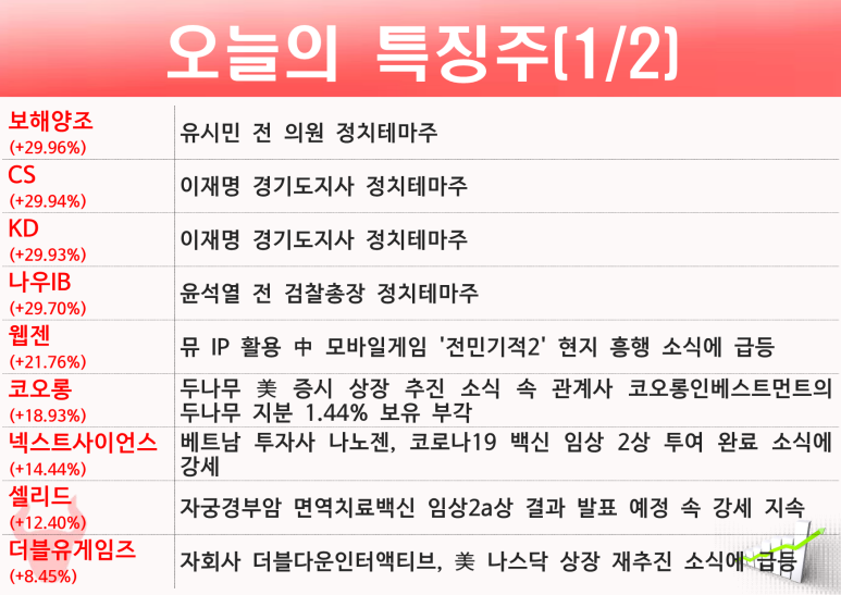 KD케미칼 이미지