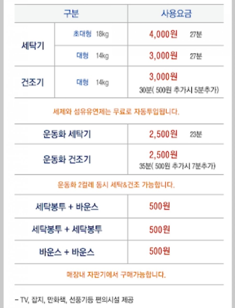코인워시 이미지