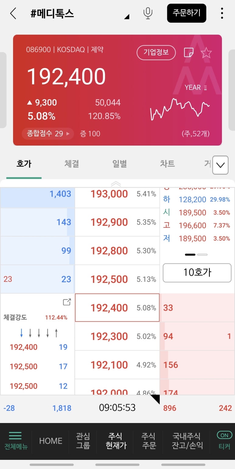 씨씨씨 이미지
