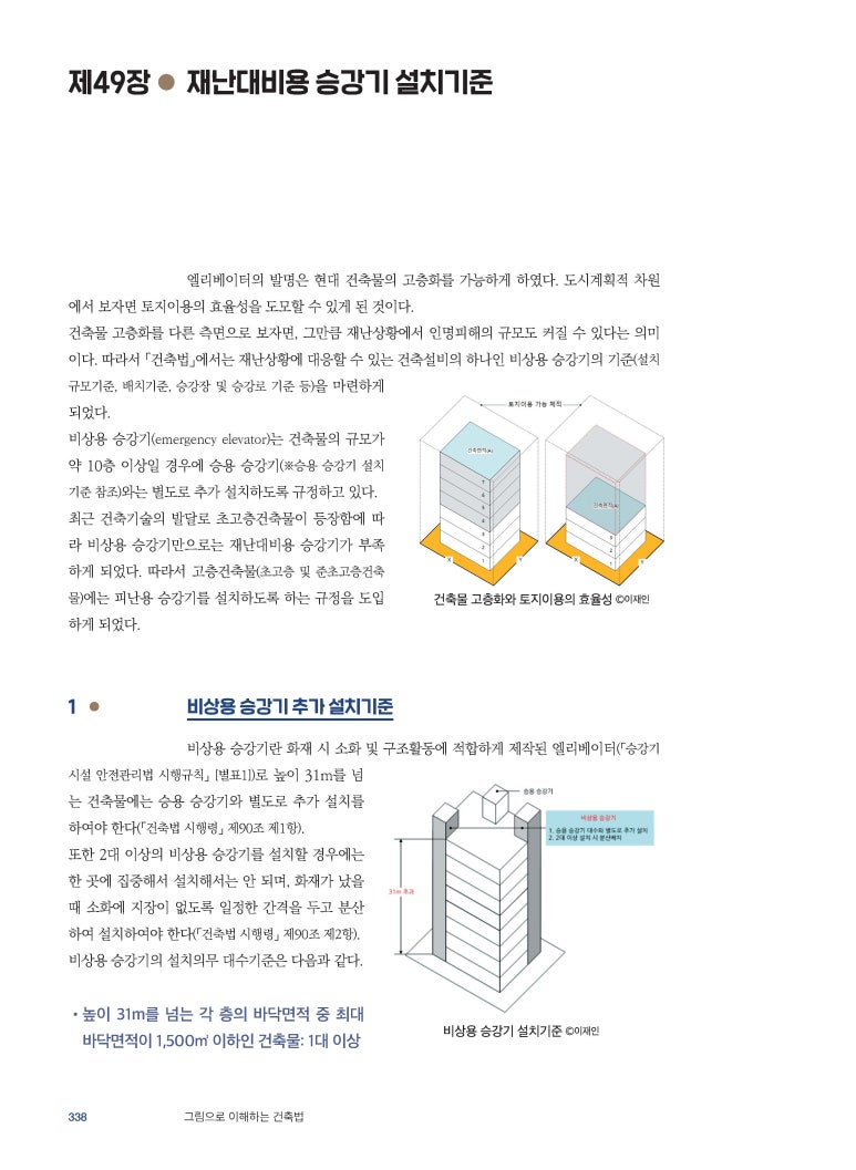비상건축사사무소 이미지