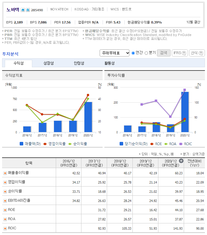 주식회사 엠플러스엠 이미지