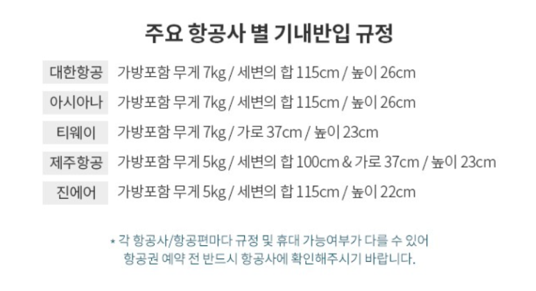 어스케이지 이미지