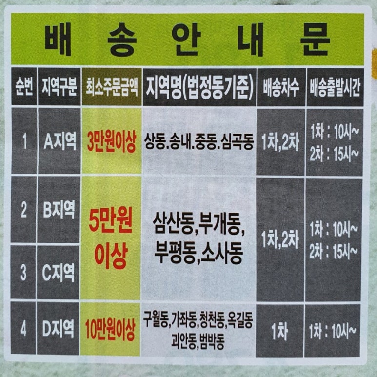 왕식자재마트 이미지