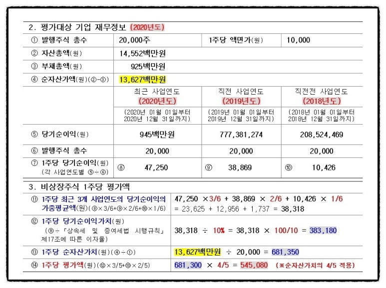 종합건축사사무소중원 이미지