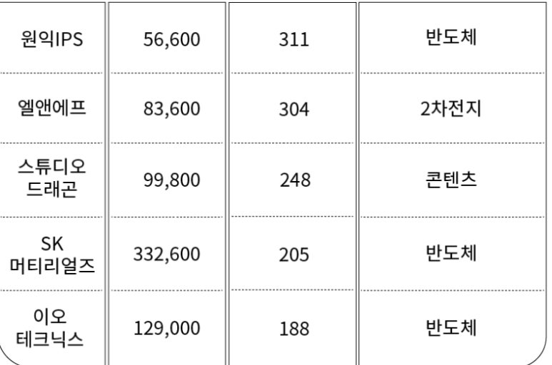 (주)이오스튜디오 이미지