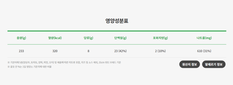써브웨이가양역점 이미지