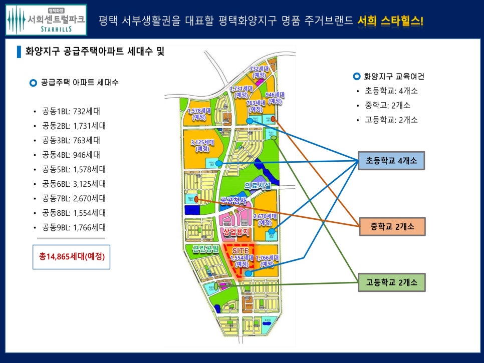 화양유통 이미지