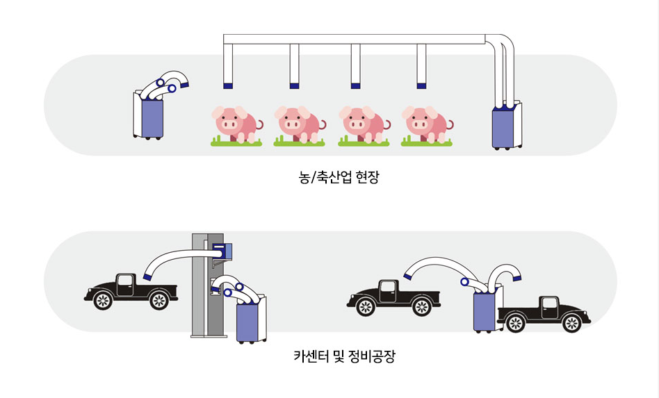 주식회사 대성 이미지