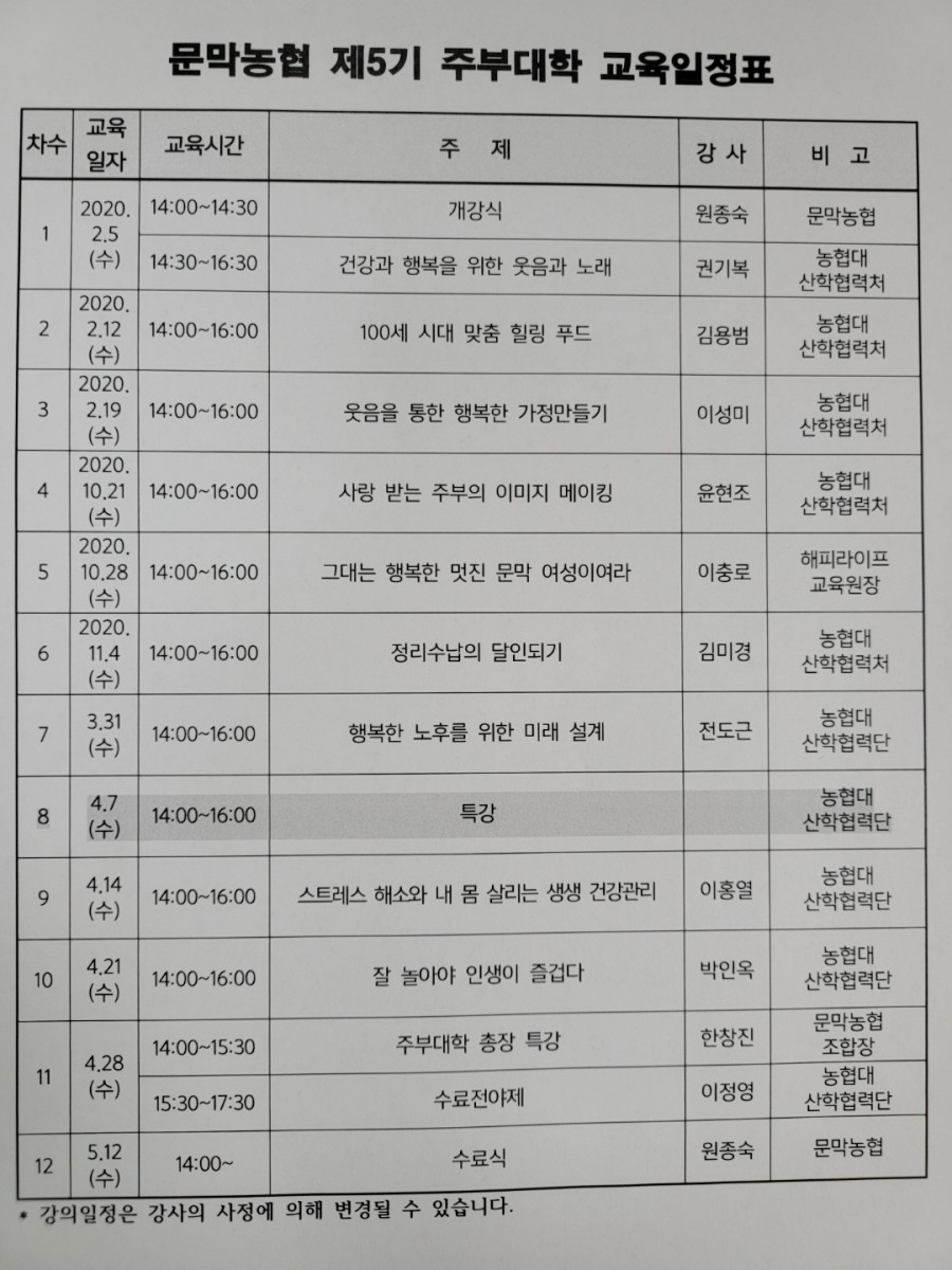 문막농협주유소 이미지