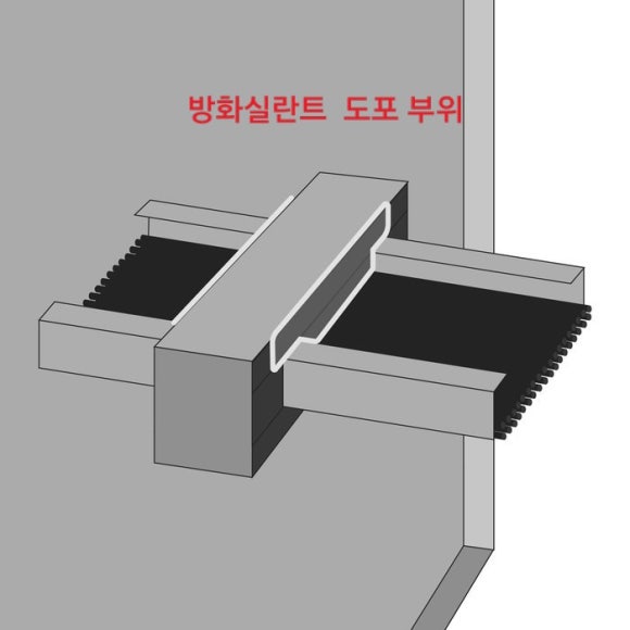 상일이엔지 이미지