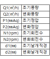 태양다실 이미지
