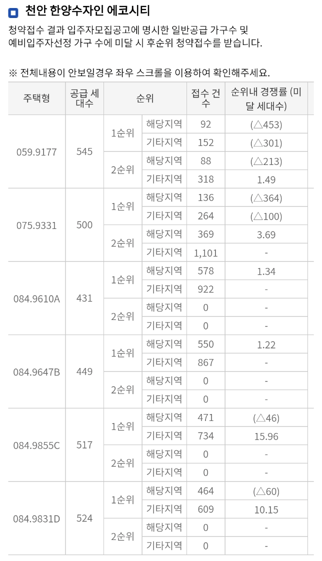 에이치포레 이미지