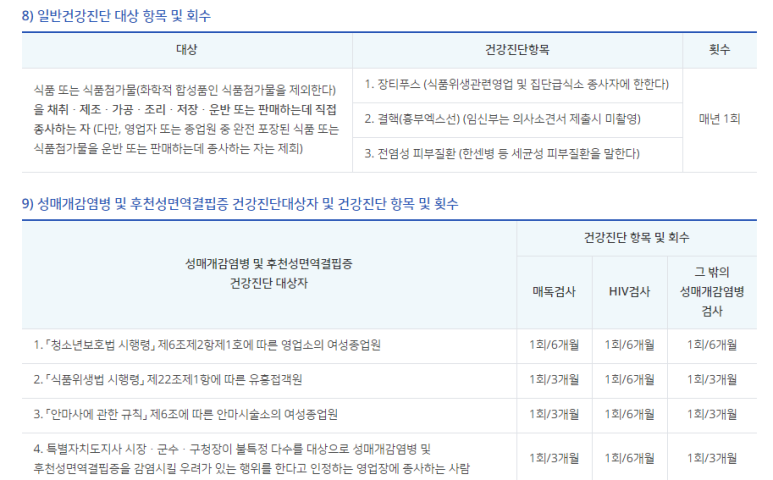 삼송성모내과 이미지