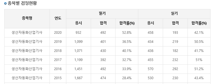 올배움 이미지