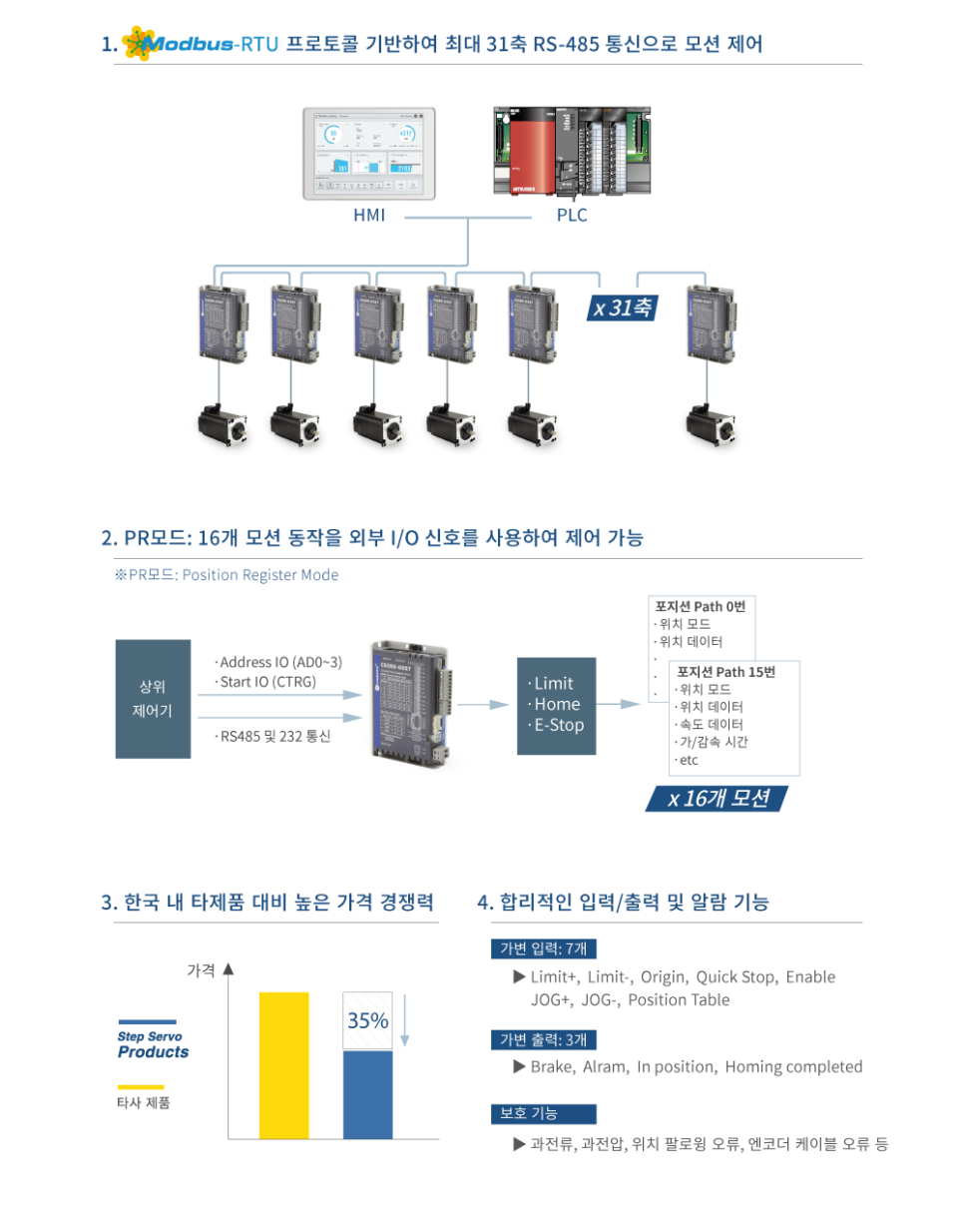 샤인통신 이미지