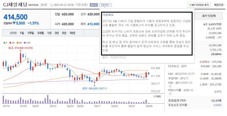 제일식품소재 주식회사 이미지