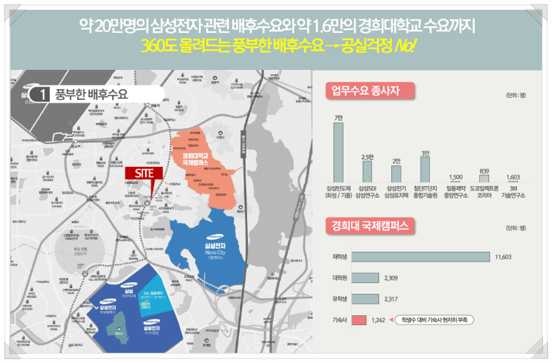 그래이스 이미지