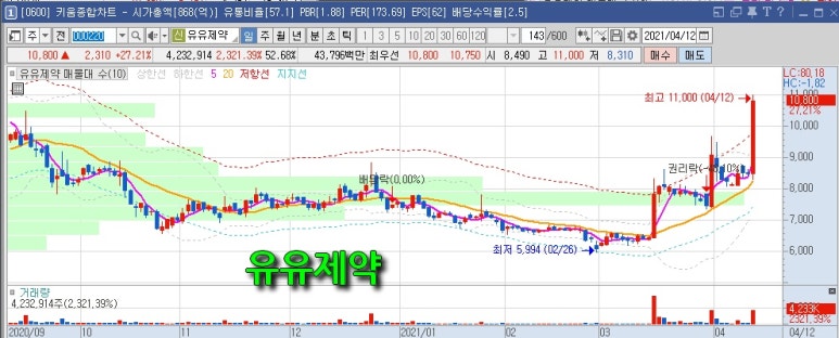 해성엔지니어링(주) 이미지
