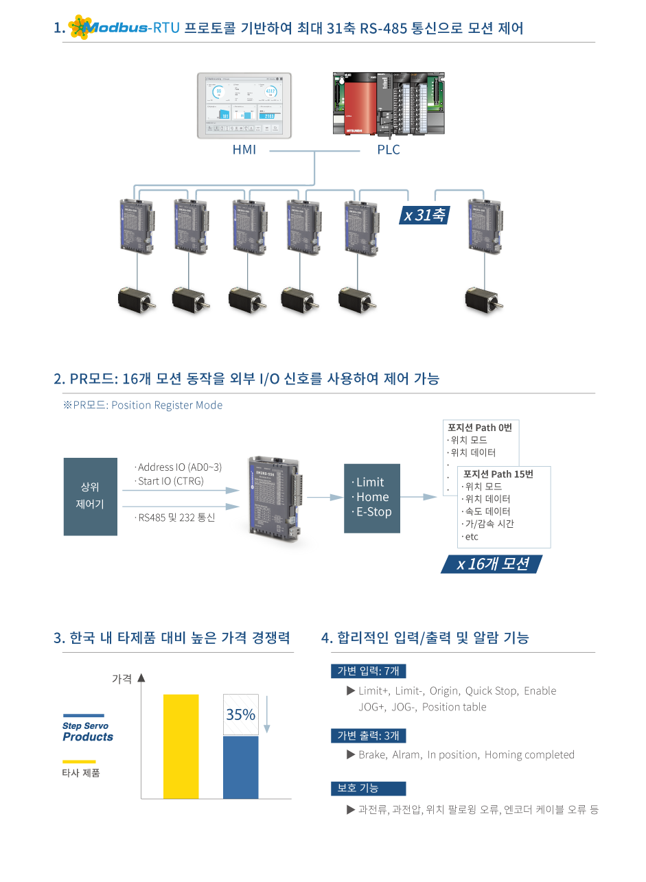 샤인통신 이미지