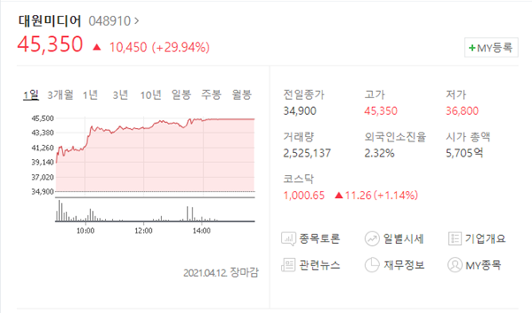 리딩스탁 이미지