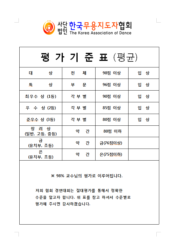 세종라라무용학원 이미지