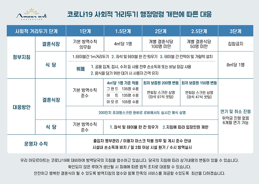 아모르제이 이미지