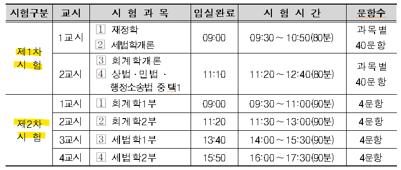 세무사 이미지