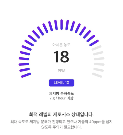 닥터밀로 이미지