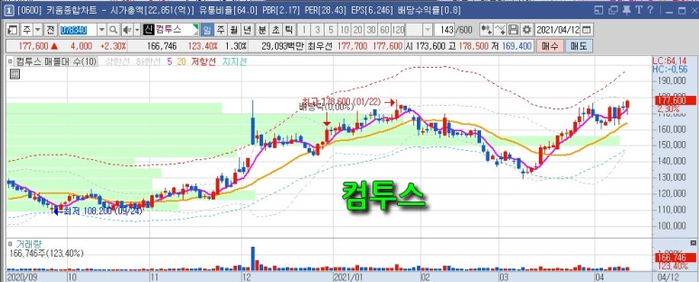 해성엔지니어링(주) 이미지