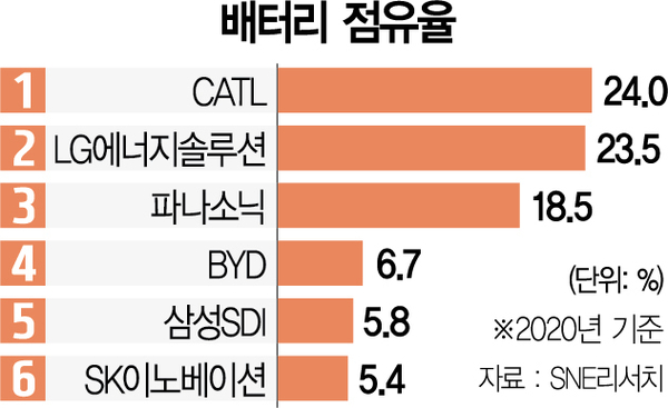 승리산업 이미지