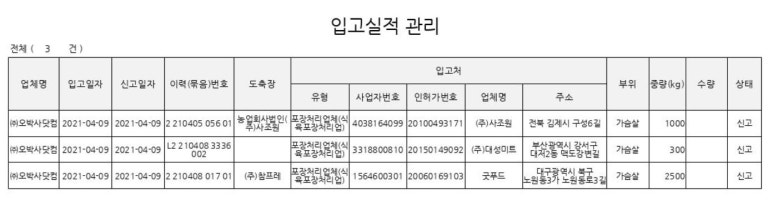 (주)대성미트 이미지