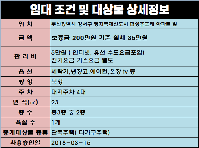 국제주방 이미지