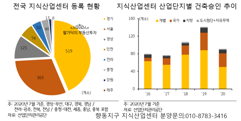 성하산업 이미지